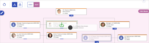 Moving a node to a new parent in edit mode