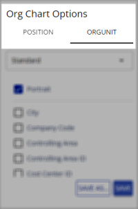 Select Org Chart View