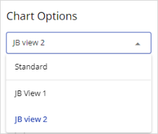 Custom views listed in views dropdown menu in the chart options