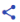 Share dashboard Icon